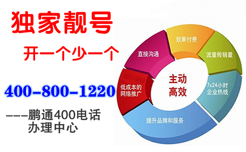 400電話中繼功能怎么開通呢？
