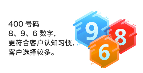 400電話