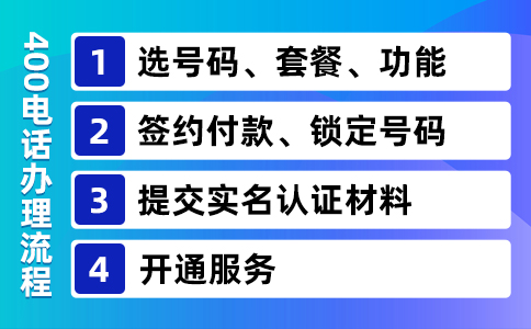 400電話要怎么設(shè)置綁定號碼？