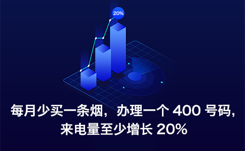 個人不可以辦理400電話
