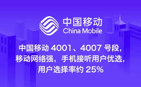 400電話開通之后，除了接電話還有什么功能呢？