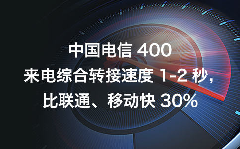 400電話號(hào)碼可以預(yù)占嗎