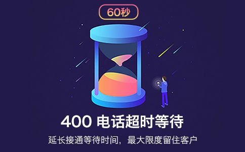 400電話信號