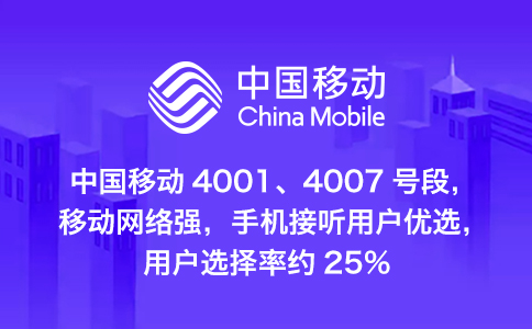 開通400電話
