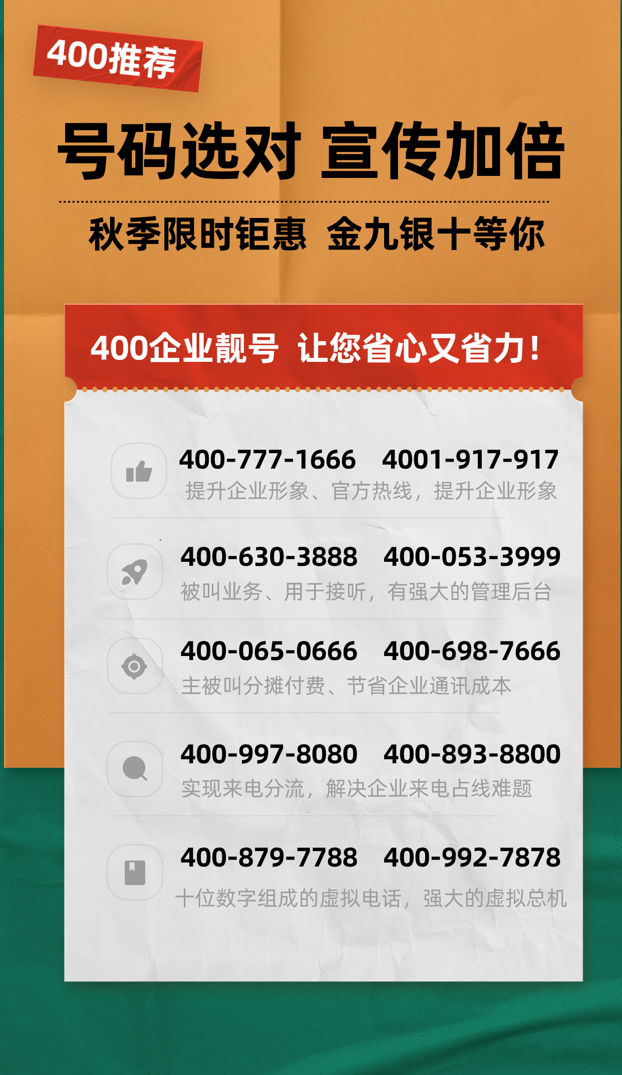 申請400電話號(hào)碼